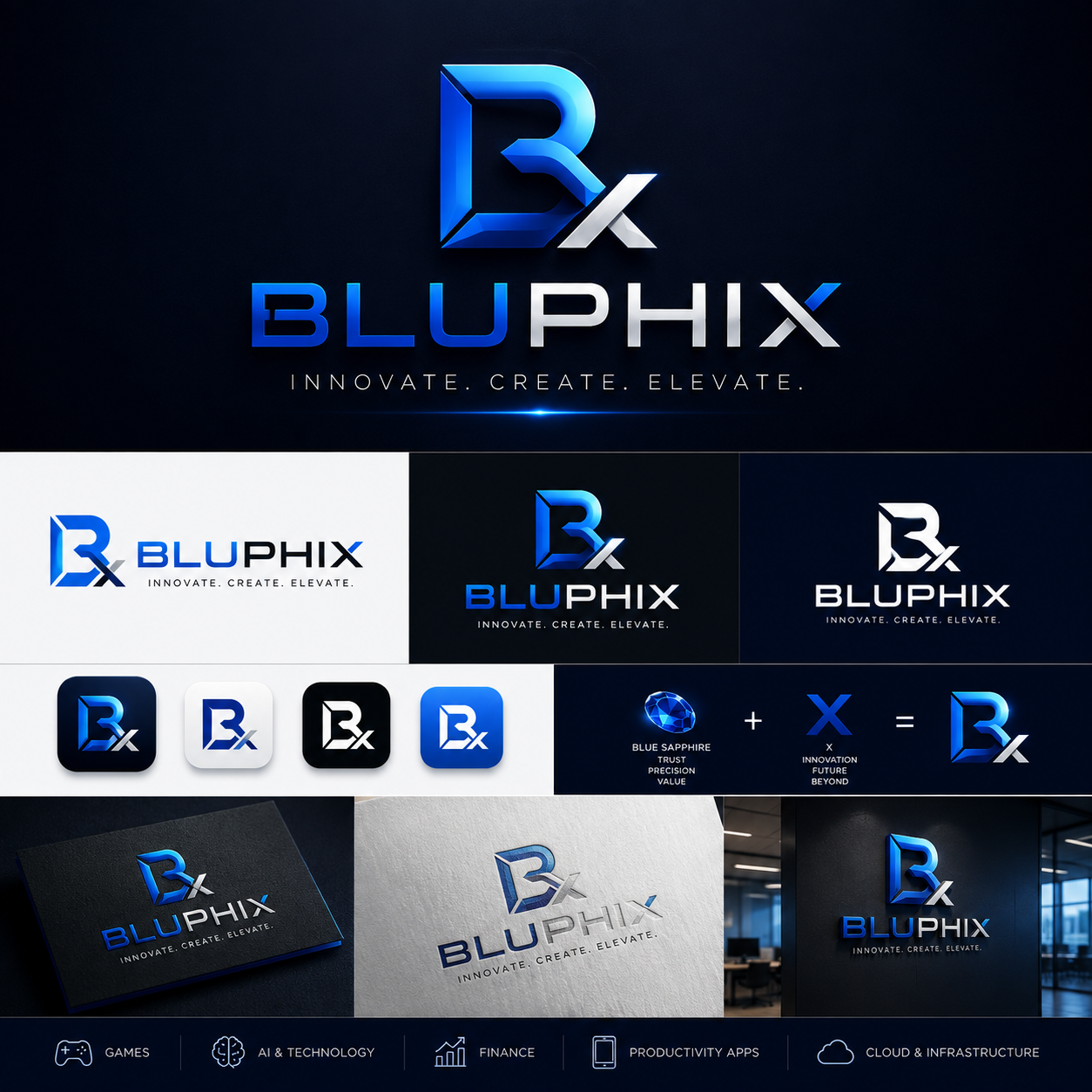 BluPhix